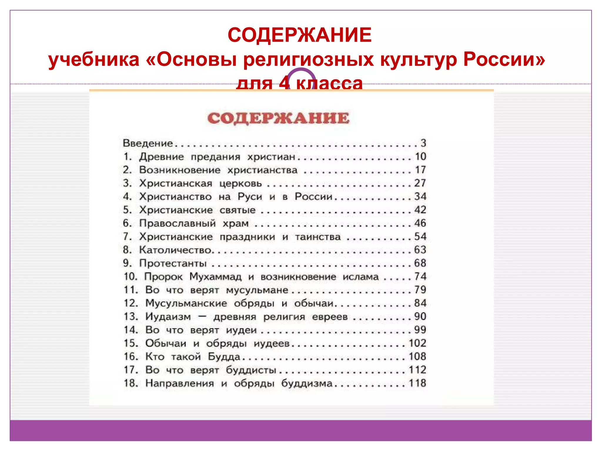 СОДЕРЖАНИЕ
учебника «Основы религиозных культур России»
                для 4 класса
 