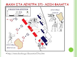 ΜΑΧΗ ΣΤΑ ΛΕΥΚΤΡΑ 371- ΛΟΞΗ ΦΑΛΑΓΓΑ
▲ http://www.ekivolos.gr/Arxaia%20Thiva.htm
 