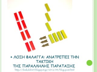 ▲ ΛΟΞΗ ΦΑΛΑΓΓΑ: ΑΝΑΤΡΕΠΕΙ ΤΗΝ ΤΑΚΤΙΚΗ
ΤΗΣ ΠΑΡΑΛΛΗΛΗΣ ΠΑΡΑΤΑΞΗΣ
http://daskalabm3.blogspot.gr/2012/04/blog-post.html
 