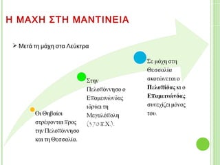 Η ΜΑΧΗ ΣΤΗ ΜΑΝΤΙΝΕΙΑ
Οι Θηβαίοι
στρέφονται προς
την Πελοπόννησο
και τη Θεσσαλία.
Στην
Πελοπόννησο ο
Επαμεινώνδας
ιδρύει τη
Μεγαλόπολη
(370 π.Χ.).
Σε μάχη στη
Θεσσαλία
σκοτώνεται ο
Πελοπίδας κι ο
Επαμεινώνδας
συνεχίζει μόνος
του.
 Μετά τη μάχη στα Λεύκτρα
 