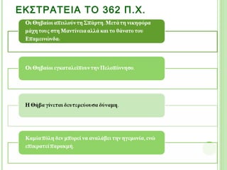 ΕΚΣΤΡΑΤΕΙΑ ΤΟ 362 Π.Χ.
Οι Θηβαίοι απειλούν τη Σπάρτη. Μετά τη
νικηφόρα μάχη τους στη Μαντίνεια αλλά και το
θάνατο του Επαμεινώνδα:
Οι Θηβαίοι εγκαταλείπουν την Πελοπόννησο.
Η Θήβα γίνεται δευτερεύουσα δύναμη.
Καμία πόλη δεν μπορεί να αναλάβει την ηγεμονία,
ενώ επικρατεί παρακμή.
 