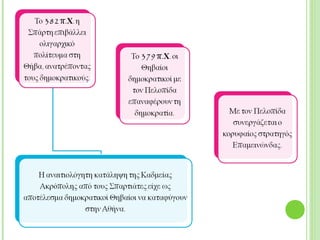 Το 382 π.Χ. η Σπάρτη
επιβάλλει ολιγαρχικό
πολίτευμα στη Θήβα,
ανατρέποντας τους
δημοκρατικούς.
Η αναιτιολόγητη κατάληψη της Καδμείας
Ακρόπολης από τους Σπαρτιάτες είχε ως
αποτέλεσμα δημοκρατικοί Θηβαίοι να
καταφύγουν στην Αθήνα.
Το 379 π.Χ. οι
Θηβαίοι
δημοκρατικοί με τον
Πελοπίδα
επαναφέρουν τη
δημοκρατία.
Με τον Πελοπίδα
συνεργάζεται ο
κορυφαίος
στρατηγός
Επαμεινώνδας.
 