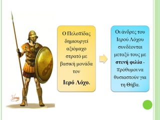Ο Πελοπίδας
δημιουργεί
αξιόμαχο
στρατό με
βασική
μονάδα τον
Ιερό Λόχο.
Οι άνδρες του
Ιερού Λόχου
συνδέονται
μεταξύ τους
με στενή
φιλία -
πρόθυμοι να
θυσιαστούν
για τη Θήβα.
 