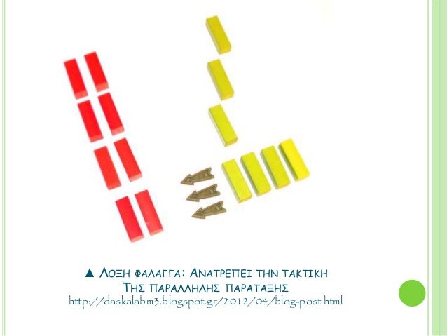 ΤÏÏÏÎ¿Ï Î±Î½Î¬ÏÏÏ
Î¾Î·Ï ÏοÏ
ÏÏÏαÏιÏÏÎ¹ÎºÎ¿Ï ÏÏημαÏιÏμοÏ, ÏοÏ
εÏαÏμÏÏÏηκε για ÏÏÏÏη
ÏοÏά αÏÏ Ïο διάÏημο ÏÏÏαÏÎ·Î³Ï ÏÏν ÎηβαίÏν, ÎÏαμειν...