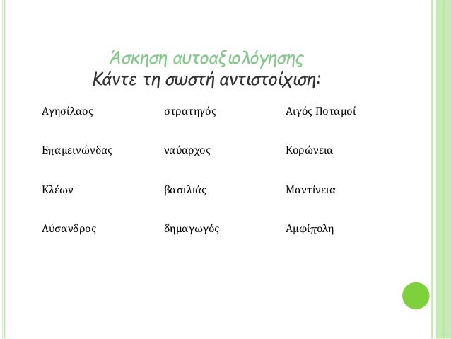 4. ΠκÏ
ÏιαÏÏία ÏÎ·Ï ÎÎ®Î²Î±Ï ÏÏην Îλλάδα