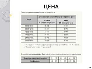 ЦЕНА




       10
 