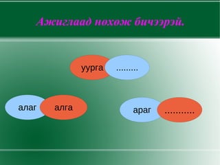 Ажиглаад нөхөж бичээрэй.


              уурга   .........



алаг   алга                 араг   ...........
 