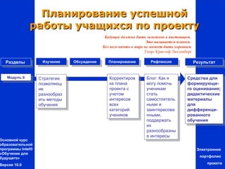 Планирование успешной
              работы учащихся по проекту
                                              Будущее должно быть заложено в настоящем.
                                                                    Это называется планом.
                                             Без него ничто в мире не может быть хорошим.
                                                                   Георг Кристоф Лихтенберг

   Разделы          Изучение    Обсуждение      Планирование         Рефлексия                Результат


   Модуль 6        Стратегии,                   Корректиров        Блог: Как я          Средства для
                   позволяющ                    ка плана           могу помочь          формирующе-
                   ие                           проекта с          ученикам             го оценивания;
                   разнообраз                   учетом             стать                дидактические
                   ить методы                   интересов          самостоятель         материалы
                   обучения                     всех               ными и               для
                                                категорий          заинтересова         дифференци-
                                                учеников           нными,               рованного
                                                                   поддержать           обучения
                                                                   их
                                                                   разнообразны
                                                                   е интересы
Основной курс
образовательной
программы Intel®                                                                               Электронное
«Обучение для
будущего»                                                                                       портфолио

Версия 10.0                                                                                        проекта
 