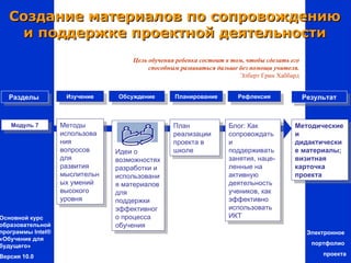 Создание материалов по сопровождению
    и поддержке проектной деятельности
                                    Цель обучения ребенка состоит в том, чтобы сделать его
                                         способным развиваться дальше без помощи учителя.
                                                                      Элберт Грин Хаббард


   Разделы          Изучение    Обсуждение       Планирование         Рефлексия              Результат



   Модуль 7        Методы                        План              Блог: Как            Методические
                   использова                    реализации        сопровождать         и
                   ния                           проекта в         и                    дидактически
                   вопросов     Идеи о           школе             поддерживать         е материалы;
                   для          возможностях                       занятия, наце-       визитная
                   развития     разработки и                       ленные на            карточка
                   мыслительн   использовани                       активную             проекта
                   ых умений    я материалов                       деятельность
                   высокого     для                                учеников, как
                   уровня       поддержки                          эффективно
                                эффективног                        использовать
Основной курс                   о процесса                         ИКТ
образовательной                 обучения
программы Intel®                                                                              Электронное
«Обучение для
будущего»                                                                                      портфолио

Версия 10.0                                                                                       проекта
 