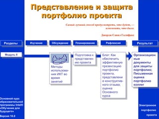 Представление и защита
                     портфолио проекта
                                       Самый лучший способ предусмотреть, что будет, —
                                                                  вспомнить, что было.

                                                               Джордж Савил Галифакс

   Разделы         Изучение   Обсуждение     Планирование         Рефлексия              Результат


   Модуль 8                                  Подготовка к       Блог: Как            Организацион
                                             представлен        обеспечить           ные
                                             ию проекта         эффективную          документы
                              Методы                            презентацию          для защиты
                              использова-                       портфолио            портфолио;
                              ния ИКТ во                        проекта,             Письменная
                              время                             представлени         оценка
                              занятий                           е конструктив-       портфолио
                                                                ного отзыва;         коллег
                                                                оценка
                                                                Основного
                                                                курса
Основной курс
образовательной
программы Intel®                                                                          Электронное
«Обучение для
будущего»                                                                                  портфолио

Версия 10.0                                                                                   проекта
 