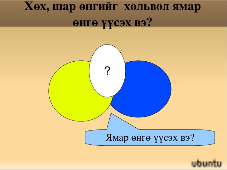 өнгө