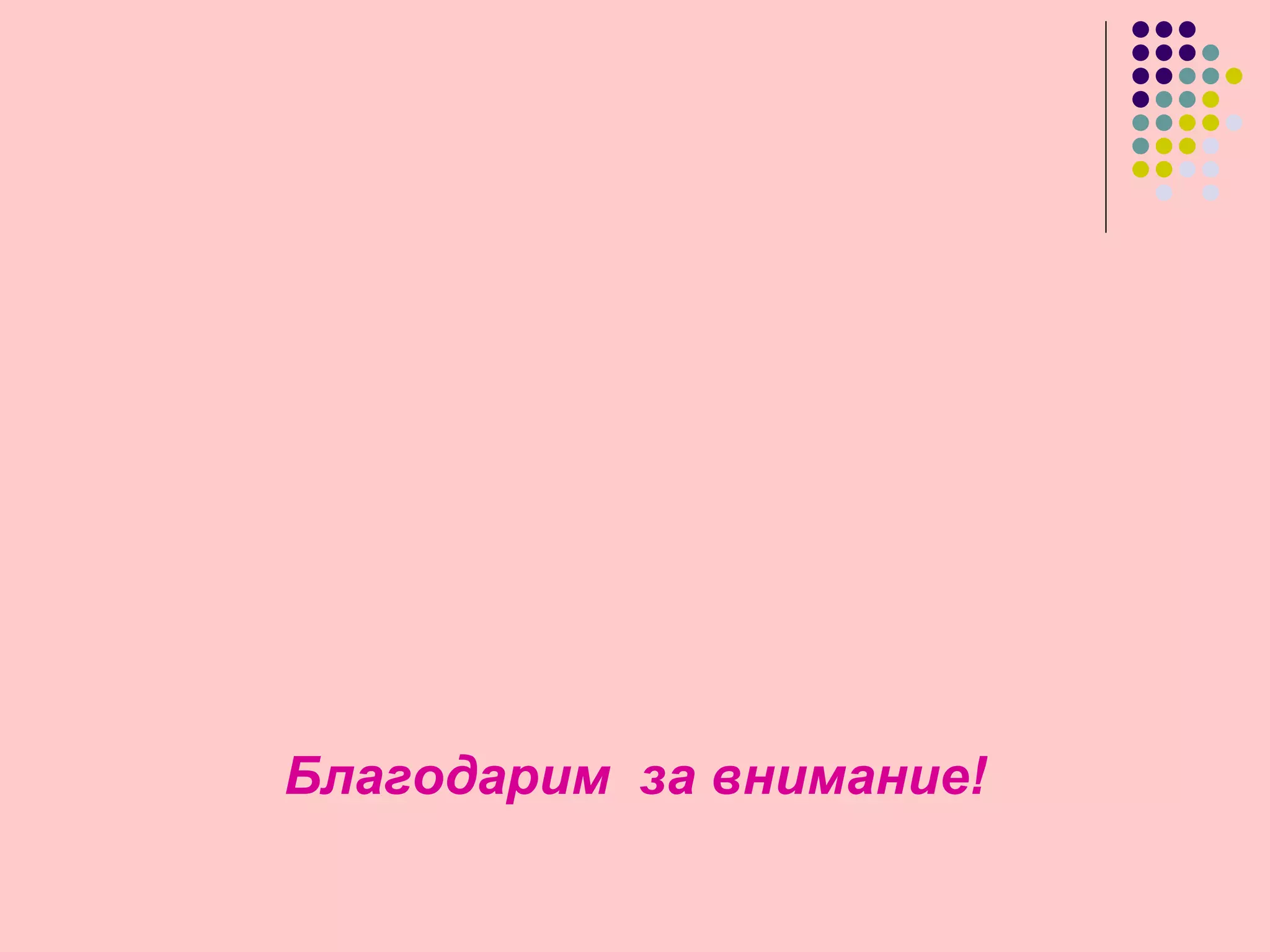 Благодарим за внимание!
 