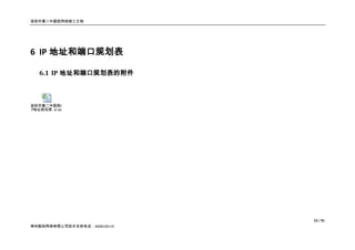 洛阳市第二中医院网络竣工文档




6 IP 地址和端口规划表

   6.1 IP 地址和端口规划表的附件



洛阳市第二中医院I
P地址规划表. xl sx




                              13 / 91
神州数码网络有限公司技术支持电话：4008109119
 