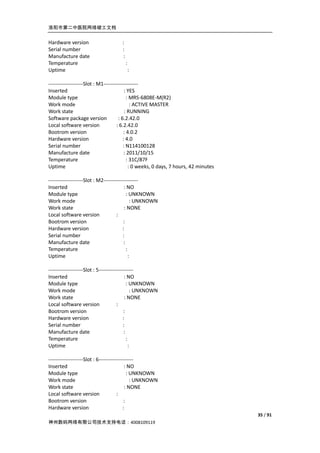 洛阳市第二中医院网络竣工文档


Hardware version                      :
Serial number                         :
Manufacture date                       :
Temperature                                :
Uptime                                         :

--------------------Slot : M1--------------------
Inserted                                 : YES
Module type                               : MRS-6808E-M(R2)
Work mode                                    : ACTIVE MASTER
Work state                               : RUNNING
Software package version             : 6.2.42.0
Local software version              : 6.2.42.0
Bootrom version                         : 4.0.2
Hardware version                        : 4.0
Serial number                           : N114100128
Manufacture date                         : 2011/10/15
Temperature                                : 31C/87F
Uptime                                      : 0 weeks, 0 days, 7 hours, 42 minutes

--------------------Slot : M2--------------------
Inserted                                 : NO
Module type                                : UNKNOWN
Work mode                                     : UNKNOWN
Work state                               : NONE
Local software version              :
Bootrom version                         :
Hardware version                        :
Serial number                           :
Manufacture date                         :
Temperature                                :
Uptime                                       :

--------------------Slot : 5--------------------
Inserted                                   : NO
Module type                                  : UNKNOWN
Work mode                                       : UNKNOWN
Work state                                 : NONE
Local software version                :
Bootrom version                           :
Hardware version                          :
Serial number                             :
Manufacture date                           :
Temperature                                  :
Uptime                                         :

--------------------Slot : 6--------------------
Inserted                                   : NO
Module type                                 : UNKNOWN
Work mode                                     : UNKNOWN
Work state                                 : NONE
Local software version                :
Bootrom version                           :
Hardware version                          :
                                                                                     35 / 91
神州数码网络有限公司技术支持电话：4008109119
 