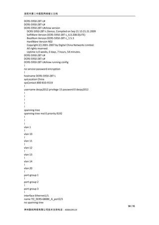 洛阳市第二中医院网络竣工文档


DCRS-5950-28T-L#
DCRS-5950-28T-L#
DCRS-5950-28T-L#show version
   DCRS-5950-28T-L Device, Compiled on Sep 21 15:21:21 2009
   SoftWare Version DCRS-5950-28T-L_6.0.208.0(LITE)
   BootRom Version DCRS-5950-28T-L_1.5.3
   HardWare Version R02
   Copyright (C) 2001-2007 by Digital China Networks Limited.
   All rights reserved.
   Uptime is 0 weeks, 0 days, 7 hours, 54 minutes.
DCRS-5950-28T-L#
DCRS-5950-28T-L#
DCRS-5950-28T-L#show running-config
!
no service password-encryption
!
hostname DCRS-5950-28T-L
sysLocation China
sysContact 800-810-9119
!
username dezyy2012 privilege 15 password 0 dezyy2012
!
!
!
!
!
spanning-tree
spanning-tree mst 0 priority 8192
!
!
!
vlan 1
!
vlan 10
!
vlan 11
!
vlan 12
!
vlan 13
!
vlan 14
!
vlan 20
!
port-group 1
!
port-group 2
!
port-group 3
!
Interface Ethernet1/1
name TO_DCRS-6808E_A_port2/3
no spanning-tree
                                                                58 / 91
神州数码网络有限公司技术支持电话：4008109119
 