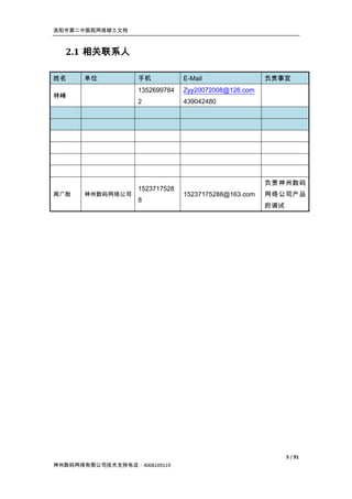 洛阳市第二中医院网络竣工文档



  2.1 相关联系人

姓名     单位          手机           E-Mail                负责事宜
                   1352699784   Zyy20072008@126.com
林峰
                   2            439042480




                                                      负责神州数码
                   1523717528
周广勋    神州数码网络公司                 15237175288@163.com   网络公司产品
                   8
                                                      的调试




                                                            5 / 91
神州数码网络有限公司技术支持电话：4008109119
 