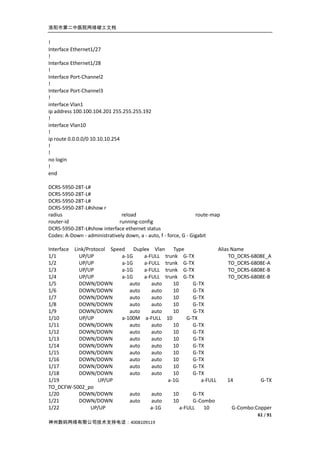 洛阳市第二中医院网络竣工文档


!
Interface Ethernet1/27
!
Interface Ethernet1/28
!
Interface Port-Channel2
!
Interface Port-Channel3
!
interface Vlan1
ip address 100.100.104.201 255.255.255.192
!
interface Vlan10
!
ip route 0.0.0.0/0 10.10.10.254
!
!
no login
!
end

DCRS-5950-28T-L#
DCRS-5950-28T-L#
DCRS-5950-28T-L#
DCRS-5950-28T-L#show r
radius                         reload                             route-map
router-id                     running-config
DCRS-5950-28T-L#show interface ethernet status
Codes: A-Down - administratively down, a - auto, f - force, G - Gigabit

Interface Link/Protocol Speed Duplex Vlan Type                  Alias Name
1/1         UP/UP           a-1G    a-FULL trunk G-TX                TO_DCRS-6808E_A
1/2         UP/UP           a-1G    a-FULL trunk G-TX                TO_DCRS-6808E-A
1/3         UP/UP           a-1G    a-FULL trunk G-TX                TO_DCRS-6808E-B
1/4         UP/UP           a-1G    a-FULL trunk G-TX                TO_DCRS-6808E-B
1/5         DOWN/DOWN          auto    auto   10      G-TX
1/6         DOWN/DOWN          auto    auto   10      G-TX
1/7         DOWN/DOWN          auto    auto   10      G-TX
1/8         DOWN/DOWN          auto    auto   10      G-TX
1/9         DOWN/DOWN          auto    auto   10      G-TX
1/10        UP/UP           a-100M a-FULL 10        G-TX
1/11        DOWN/DOWN          auto    auto   10      G-TX
1/12        DOWN/DOWN          auto    auto   10      G-TX
1/13        DOWN/DOWN          auto    auto   10      G-TX
1/14        DOWN/DOWN          auto    auto   10      G-TX
1/15        DOWN/DOWN          auto    auto   10      G-TX
1/16        DOWN/DOWN          auto    auto   10      G-TX
1/17        DOWN/DOWN          auto    auto   10      G-TX
1/18        DOWN/DOWN          auto    auto   10      G-TX
1/19                UP/UP                   a-1G         a-FULL     14          G-TX
TO_DCFW-5002_po
1/20        DOWN/DOWN          auto    auto   10      G-TX
1/21        DOWN/DOWN          auto    auto   10      G-Combo
1/22             UP/UP                 a-1G      a-FULL   10          G-Combo:Copper
                                                                              61 / 91
神州数码网络有限公司技术支持电话：4008109119
 