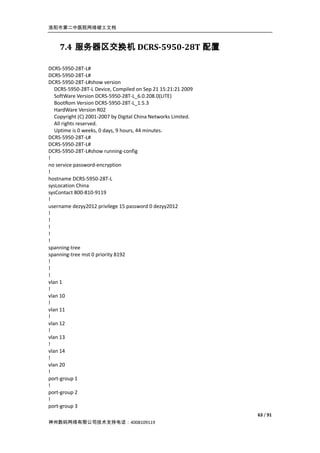 洛阳市第二中医院网络竣工文档



    7.4 服务器区交换机 DCRS-5950-28T 配置

DCRS-5950-28T-L#
DCRS-5950-28T-L#
DCRS-5950-28T-L#show version
   DCRS-5950-28T-L Device, Compiled on Sep 21 15:21:21 2009
   SoftWare Version DCRS-5950-28T-L_6.0.208.0(LITE)
   BootRom Version DCRS-5950-28T-L_1.5.3
   HardWare Version R02
   Copyright (C) 2001-2007 by Digital China Networks Limited.
   All rights reserved.
   Uptime is 0 weeks, 0 days, 9 hours, 44 minutes.
DCRS-5950-28T-L#
DCRS-5950-28T-L#
DCRS-5950-28T-L#show running-config
!
no service password-encryption
!
hostname DCRS-5950-28T-L
sysLocation China
sysContact 800-810-9119
!
username dezyy2012 privilege 15 password 0 dezyy2012
!
!
!
!
!
spanning-tree
spanning-tree mst 0 priority 8192
!
!
!
vlan 1
!
vlan 10
!
vlan 11
!
vlan 12
!
vlan 13
!
vlan 14
!
vlan 20
!
port-group 1
!
port-group 2
!
port-group 3
                                                                63 / 91
神州数码网络有限公司技术支持电话：4008109119
 