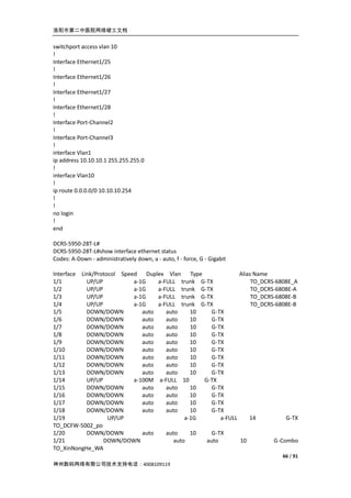 洛阳市第二中医院网络竣工文档


switchport access vlan 10
!
Interface Ethernet1/25
!
Interface Ethernet1/26
!
Interface Ethernet1/27
!
Interface Ethernet1/28
!
Interface Port-Channel2
!
Interface Port-Channel3
!
interface Vlan1
ip address 10.10.10.1 255.255.255.0
!
interface Vlan10
!
ip route 0.0.0.0/0 10.10.10.254
!
!
no login
!
end

DCRS-5950-28T-L#
DCRS-5950-28T-L#show interface ethernet status
Codes: A-Down - administratively down, a - auto, f - force, G - Gigabit

Interface Link/Protocol Speed Duplex Vlan Type                  Alias Name
1/1         UP/UP           a-1G    a-FULL trunk G-TX                TO_DCRS-6808E_A
1/2         UP/UP           a-1G    a-FULL trunk G-TX                TO_DCRS-6808E-A
1/3         UP/UP           a-1G    a-FULL trunk G-TX                TO_DCRS-6808E-B
1/4         UP/UP           a-1G    a-FULL trunk G-TX                TO_DCRS-6808E-B
1/5         DOWN/DOWN          auto    auto     10    G-TX
1/6         DOWN/DOWN          auto    auto     10    G-TX
1/7         DOWN/DOWN          auto    auto     10    G-TX
1/8         DOWN/DOWN          auto    auto     10    G-TX
1/9         DOWN/DOWN          auto    auto     10    G-TX
1/10        DOWN/DOWN          auto    auto     10    G-TX
1/11        DOWN/DOWN          auto    auto     10    G-TX
1/12        DOWN/DOWN          auto    auto     10    G-TX
1/13        DOWN/DOWN          auto    auto     10    G-TX
1/14        UP/UP           a-100M a-FULL 10       G-TX
1/15        DOWN/DOWN          auto    auto     10    G-TX
1/16        DOWN/DOWN          auto    auto     10    G-TX
1/17        DOWN/DOWN          auto    auto     10    G-TX
1/18        DOWN/DOWN          auto    auto     10    G-TX
1/19                UP/UP                     a-1G       a-FULL     14          G-TX
TO_DCFW-5002_po
1/20        DOWN/DOWN          auto    auto     10    G-TX
1/21              DOWN/DOWN               auto      auto        10          G-Combo
TO_XinNongHe_WA
                                                                              66 / 91
神州数码网络有限公司技术支持电话：4008109119
 