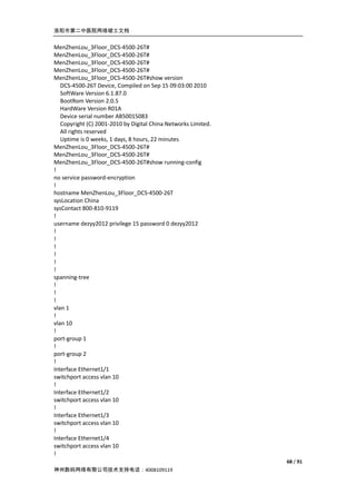 洛阳市第二中医院网络竣工文档


MenZhenLou_3Floor_DCS-4500-26T#
MenZhenLou_3Floor_DCS-4500-26T#
MenZhenLou_3Floor_DCS-4500-26T#
MenZhenLou_3Floor_DCS-4500-26T#
MenZhenLou_3Floor_DCS-4500-26T#show version
   DCS-4500-26T Device, Compiled on Sep 15 09:03:00 2010
   SoftWare Version 6.1.87.0
   BootRom Version 2.0.5
   HardWare Version R01A
   Device serial number AB50015083
   Copyright (C) 2001-2010 by Digital China Networks Limited.
   All rights reserved
   Uptime is 0 weeks, 1 days, 8 hours, 22 minutes
MenZhenLou_3Floor_DCS-4500-26T#
MenZhenLou_3Floor_DCS-4500-26T#
MenZhenLou_3Floor_DCS-4500-26T#show running-config
!
no service password-encryption
!
hostname MenZhenLou_3Floor_DCS-4500-26T
sysLocation China
sysContact 800-810-9119
!
username dezyy2012 privilege 15 password 0 dezyy2012
!
!
!
!
!
!
spanning-tree
!
!
!
vlan 1
!
vlan 10
!
port-group 1
!
port-group 2
!
Interface Ethernet1/1
switchport access vlan 10
!
Interface Ethernet1/2
switchport access vlan 10
!
Interface Ethernet1/3
switchport access vlan 10
!
Interface Ethernet1/4
switchport access vlan 10
!
                                                                68 / 91
神州数码网络有限公司技术支持电话：4008109119
 