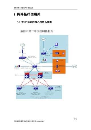 洛阳市第二中医院网络竣工文档




3 网络拓扑图相关

  3.1 带 IP 地址的核心网络拓扑图




                              7 / 91
神州数码网络有限公司技术支持电话：4008109119
 
