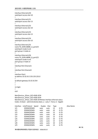 洛阳市第二中医院网络竣工文档


Interface Ethernet1/20
switchport access vlan 10
!
Interface Ethernet1/21
switchport access vlan 13
!
Interface Ethernet1/22
switchport access vlan 10
!
Interface Ethernet1/23
switchport access vlan 13
!
Interface Ethernet1/24
switchport access vlan 10
!
Interface Ethernet1/25
name TO_DCRS-6808E_A_port2/5
switchport mode trunk
port-group 1 mode on
!
Interface Ethernet1/26
name TO_DCRS-6808E_B_port2/5
switchport mode trunk
port-group 2 mode on
!
Interface Port-Channel1
!
Interface Port-Channel2
!
interface Vlan1
ip address 10.10.10.2 255.255.255.0
!
ip default-gateway 10.10.10.254
!
!
no login
!
end

MenZhenLou_3Floor_DCS-4500-26T#
MenZhenLou_3Floor_DCS-4500-26T#
MenZhenLou_3Floor_DCS-4500-26T#show interface ethernet status
Codes: A-Down - administratively down, a - auto, f - force, G - Gigabit

Interface Link/Protocol Speed        Duplex    Vlan     Type              Alias Name
1/1         DOWN/DOWN               auto      auto      13       G-TX
1/2         DOWN/DOWN               auto      auto      10       G-TX
1/3         DOWN/DOWN               auto      auto      13       G-TX
1/4         DOWN/DOWN               auto      auto      10       G-TX
1/5         DOWN/DOWN               auto      auto      13       G-TX
1/6         DOWN/DOWN               auto      auto      10       G-TX
1/7         DOWN/DOWN               auto      auto      13       G-TX
1/8         DOWN/DOWN               auto      auto      10       G-TX
1/9         DOWN/DOWN               auto      auto      13       G-TX
                                                                                       84 / 91
神州数码网络有限公司技术支持电话：4008109119
 
