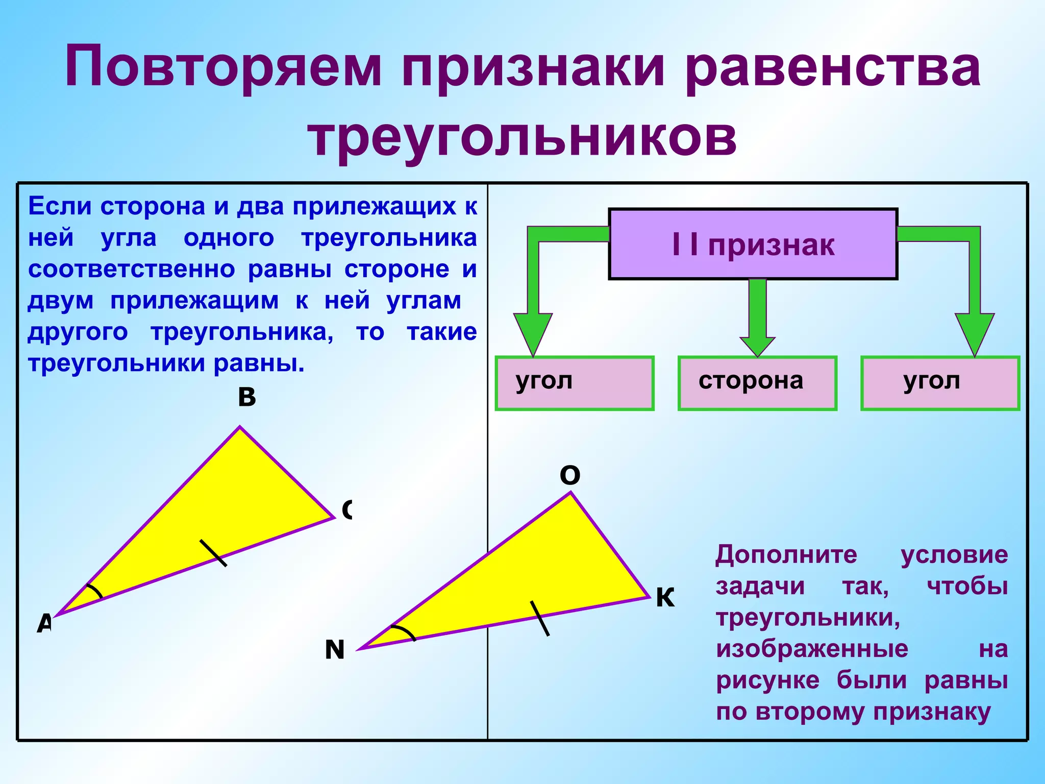 Повторяем признаки равенства
           треугольников
Если сторона и два прилежащих к
ней угла одного треугольника             I I признак
соответственно равны стороне и
двум прилежащим к ней углам
другого треугольника, то такие
треугольники равны.
                                  угол       сторона      угол
               В


                                     O
                     С
                                              Дополните    условие
                                         К    задачи так, чтобы
А                                             треугольники,
                    N                         изображенные      на
                                              рисунке были равны
                                              по второму признаку
 