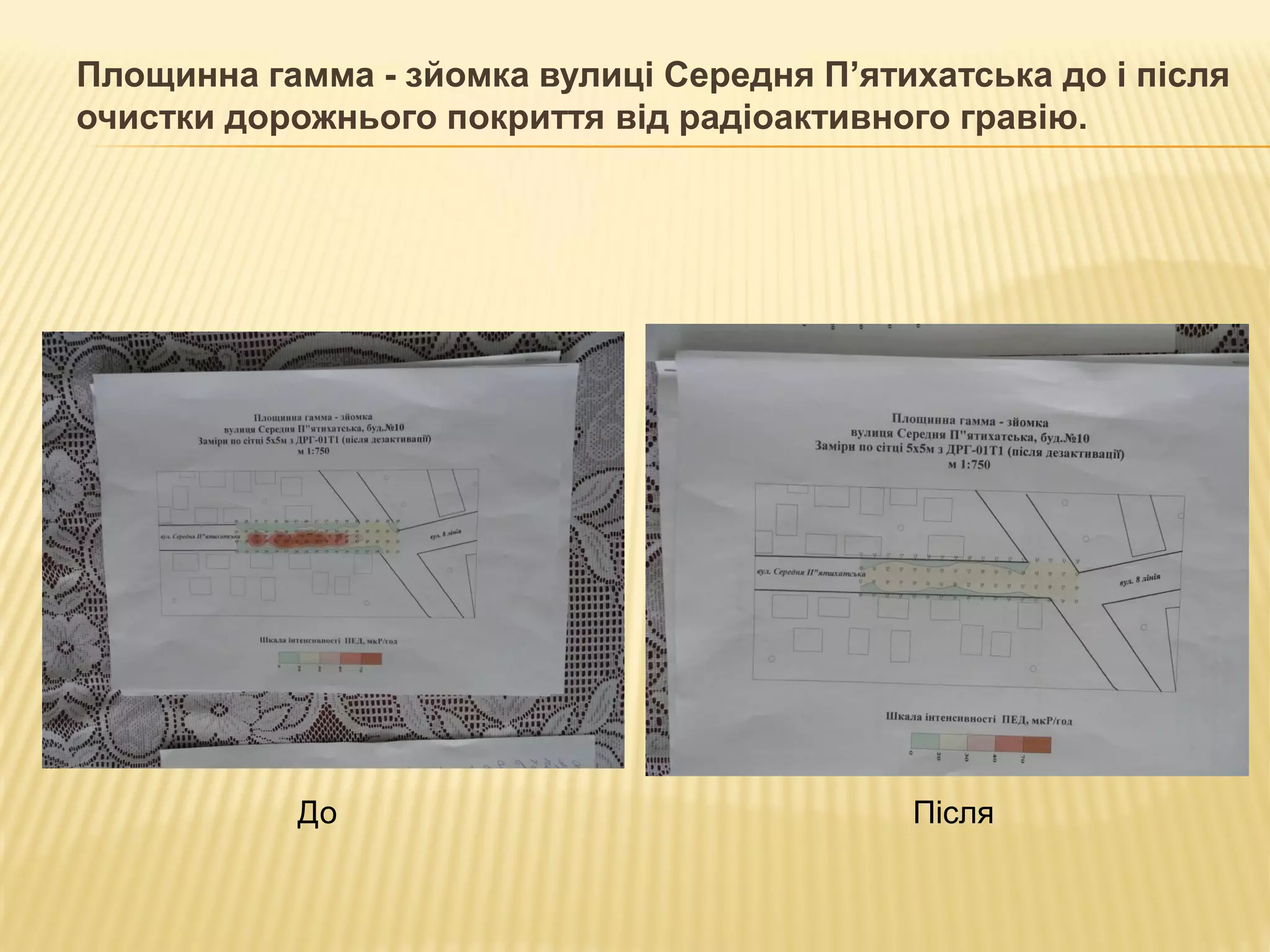 Площинна гамма - зйомка вулиці Середня П’ятихатська до і після
очистки дорожнього покриття від радіоактивного гравію.




           До                               Після
 