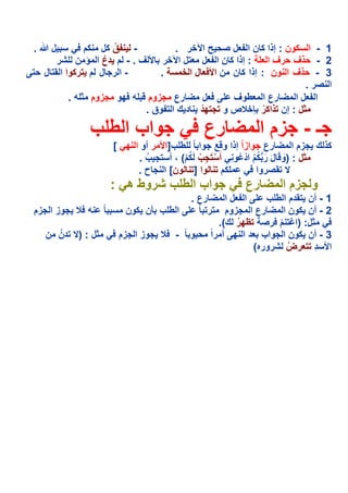 ‫ل‪.O‬‬                 ‫ْ‬
              ‫- ق 5ل 5م‬           ‫1 - ا 5ون : إذا 5 ن ا ل ( # ا@1ر .‬
     ‫2 - ذف رف ا %+ : إذا 5 ن ا ل $ل ا@1ر 8 ف . - م دع ا ؤ ن %&ر‬
                  ‫ُ‬
‫- ا ر> ل م $ر5وا ا $ ل $‬      ‫3 - ذف ا ون : إذا 5 ن ن ا8 ل ا 1 + .‬
                                                                  ‫ا (ر .‬
         ‫رع >زوم %' ;و >زوم *%' .‬        ‫رع ا طوف % ل‬          ‫ا لا‬
                          ‫*ل : إن $ذا5ر ‪?1Y‬ص و $>$;دْ د ك ا $ وق .‬
                                                      ‫ْ‬

             ‫>واب ا ط%ب‬                           ‫رع‬                ‫>ـ - >زم ا‬
                       ‫رع >وازاً إذا و ‪> L‬وا ً %ط%ب]ا8 ر أو ا ; [‬              ‫5ذ ك >زم ا‬
                            ‫*ل : )و َ ل َ ر ^ 5م ادْ ُ و ِ أَ ْ $>ب َ5م( ، أ $> ب .‬
                              ‫ُ‬         ‫َ ِ ْ ُْ‬               ‫َ ُُ‬         ‫َ‬
                            ‫%5م $ وا ]$ ون[ ا > ح .‬             ‫$ (روا‬
                       ‫>واب ا ط%ب &روط ھ :‬                     ‫رع‬         ‫و >زم ا‬
                                        ‫رع .‬    ‫1 - أن $ دم ا ط%ب % ا ل ا‬
‫' ? >وز ا >زم‬      ‫ً‬      ‫رع ا >زوم $ر$ ً % ا ط%ب .ن 5ون‬      ‫2 - أن 5ون ا‬
                                              ‫*ل: )ا-$ م ر(+ $ظ;ر ك(.‬
                                                   ‫ُ‬        ‫ْ‬
   ‫*ل : ) $دنُ ن‬        ‫3 - أن 5ون ا >واب د ا ; أ راً و ً - ? >وز ا >زم‬
                                                                      ‫ِ‬
                                                      ‫ا8 د $$ رض &روره(‬
                                                                ‫ُ‬
 