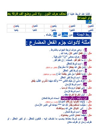 ‫ذف رف ا ون ، و $ س و ‪ L‬أ ف ر + د‬
              ‫َ‬                                                           ‫أن‬     ‫د ارط %‬              ‫، ‪Y‬‬
                                                                                        ‫+‬      ‫واو ا >‬
                                                                                                   ‫*ل :‬
     ‫% ن‬                    ‫$% ن‬                    ‫% ون‬                     ‫$% ون‬                    ‫$% ن‬
       ‫%‬                      ‫$%‬                    ‫% وا‬                     ‫$% وا‬                      ‫$%‬
                                            ‫ه.‬       ‫ر ط ا > %+ : ن 1ش ‪ O‬لْ ر‬
                                                            ‫َ‬

                    ‫رع :‬                     ‫أ *%+ 8دوات >زم ا ل ا‬
                                                   ‫&رط .‬       ‫إنْ : وھ رف ر ط ا >واب‬
                                                                 ‫*ل : إن $ لْ ا 1 ر $ لْ ر ‪. O‬‬
                                                     ‫"إِنْ " ا &رط + .‬                ‫إ ِْذ َ ـ : رف‬
                                                      ‫ه : إِنْ $ ُم أَ ُم .‬
                                                        ‫َ ْ ْ‬                       ‫*ل : إ ِْذ $ ُم أَ ُم ،‬
                                                                                      ‫َ ْ ْ‬
                                                                             ‫َ نْ : ا م &رط % ل‬
                                                                                   ‫‪ْ َH ِ H‬‬
                                          ‫*ل : ) َ نْ َ $ق ‪ َ > َ O‬لْ َ' َ 1ر> ً( )ا ط?ق : ن ا@ +2( .‬
                                                                     ‫ُ ْ َ‬
                                                                        ‫: ا م &رط ‪ F‬ر ا ل‬
                                                                ‫َ ُ ‪H‬‬
                                     ‫*ل : )و َ $ ْ َ %ُوا ِنْ 1 ْ ر َ ْ % ْ ' ‪) ( ُ O‬ا رة: ن ا@ +791( .‬
                                                                               ‫َ ٍ‬             ‫َ َ‬
                                                                    ‫; : ا م &رط ‪ F‬ر ا ل‬
                     ‫*ل : أَ-ركِ ِ ‪ A‬أَن‪ H ُ H‬كِ $ِ% *** وأَ ‪ H‬كِ َ ; َ $.ْ ُ ري ا َ%ب َ ْ َ ل‬
                      ‫ِ‬      ‫ْ َ‬        ‫ْ َ ِ‬                ‫َ‬                                   ‫َ ‪H‬‬
                                                                            ‫$ : ا م &رط %ز ن‬
                                                                   ‫*ل : $ $; لْ درو ك $ر ب .‬
                                                                      ‫ْ‬
                                                                           ‫أ ن : ا م &رط %ز ن‬
                                                                        ‫*ل : أ ن $1رج أ1رج ك .‬
                                                                                 ‫ْ‬      ‫ْ‬
                                   ‫أَ ْ نَ ، وأ ْ َ ، وأَ ‪ ، H‬و َ ْ * : أ ء &رط % 5 ن‬
                                                                         ‫ُ‬
                                         ‫*ل : )أَ ْ َ َ $5و ُ وا ُ دْ ر55م ا َ وت( )ا ء : ن ا@ +87( .‬
                                                                  ‫ِ ْ ُُ ْ ُ‬               ‫َُ‬
                            ‫- ِـر ا8َز ـ ن‬
                                 ‫ِ ْ‬                  ‫*ل : َ ْ * َ ـ $ ْ $ ِـم ُ َدر َك ‪ً > *** ُO‬‬
                                                         ‫َ‬                  ‫ُ َ َ ْ ‪َ ْA‬‬
                                                           ‫*ل : أ $$و5ل % ‪ O‬ــو ـ ــك‬
                                                                         ‫: ا م &رط % ل .‬              ‫5‬
                                                                 ‫%وك .‬           ‫$ لا س‬              ‫*ل : 5‬
‫ل ، أو‬   ‫ب $ ف إ ' ، $5ون % ل ، أو ‪ F‬ر ا‬                                     ‫ھ‬      ‫أي : ا م &رط‬
                                                                              ‫ظرف ز ن أو ظرف 5 ن‬
 