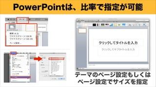 PowerPointは、比率で指定が可能




         テーマのページ設定もしくは
          ページ設定でサイズを指定
 