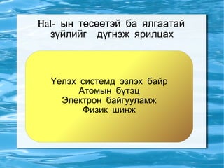 галогены элементүүд | PPT