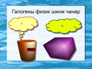 галогены элементүүд | PPT