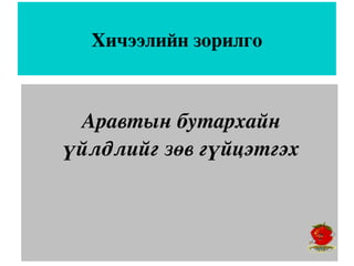 Хичээлийн зорилго



 Аравтын бутархайн 
үйлдлийг зөв гүйцэтгэх
 
