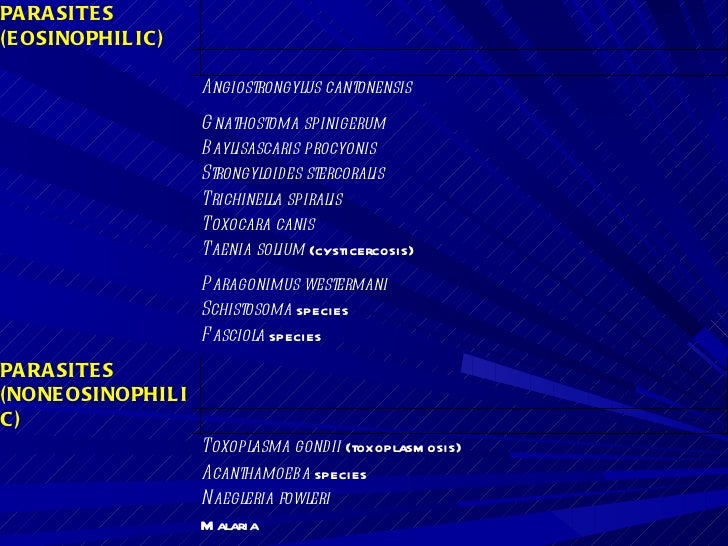 Meningitis case study slideshare picture
