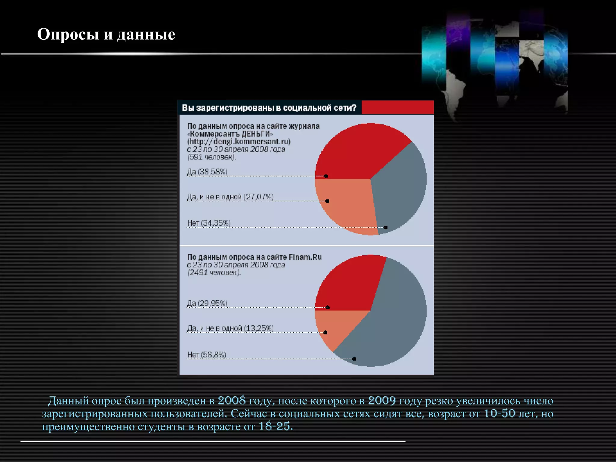 Опросы и данные




 Данный опрос был произведен в 2008 году, после которого в 2009 году резко увеличилось число
зарегистрированных пользователей. Сейчас в социальных сетях сидят все, возраст от 10-50 лет, но
преимущественно студенты в возрасте от 18-25.
 