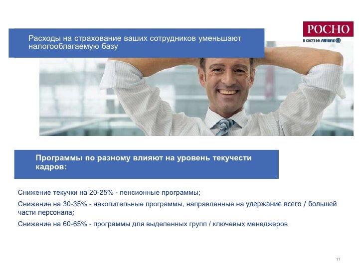 Осаго альянс страхование