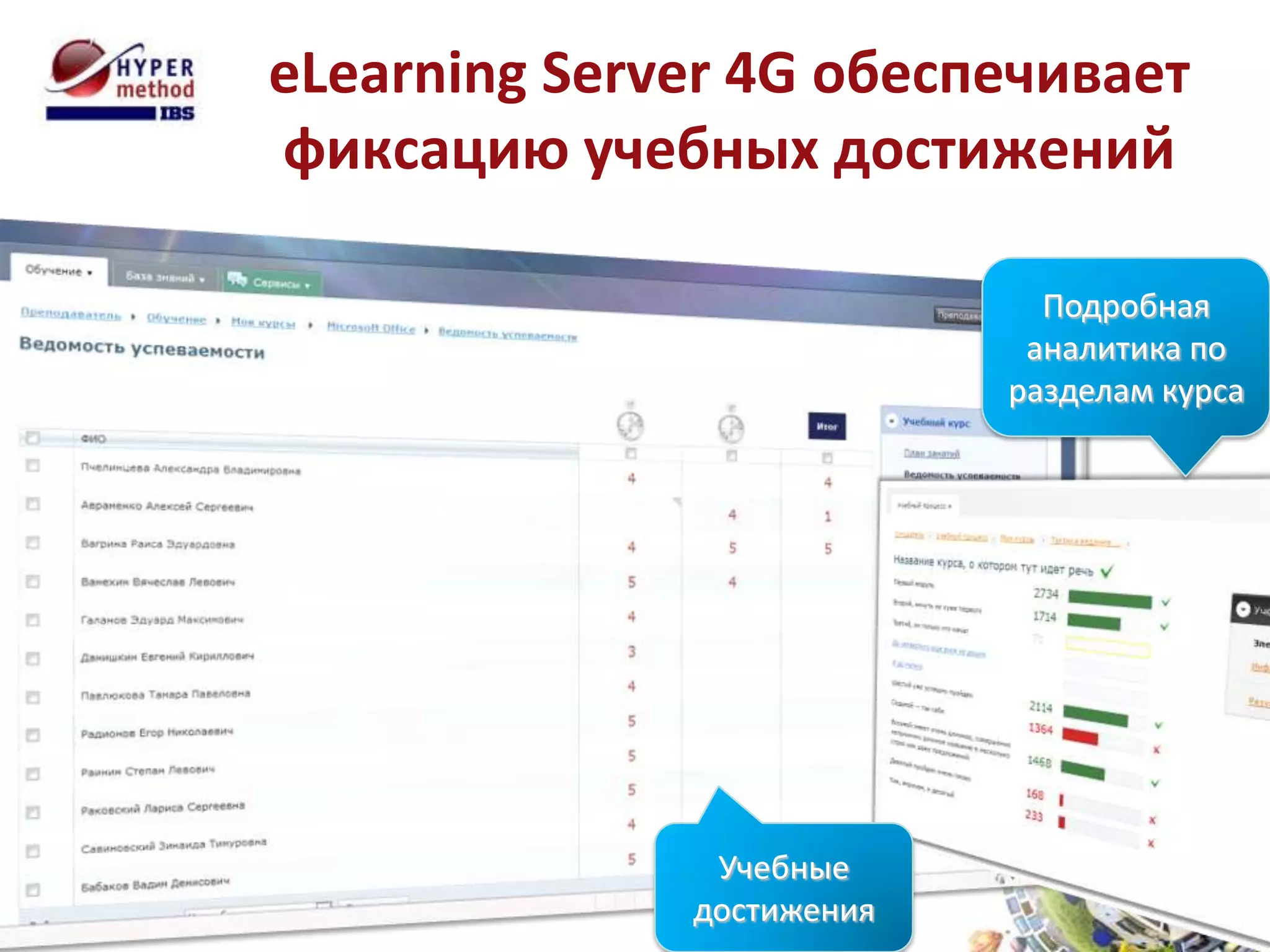 eLearning Server 4G обеспечивает
фиксацию учебных достижений

                             Подробная
                            аналитика по
                           разделам курса




               Учебные
              достижения
 