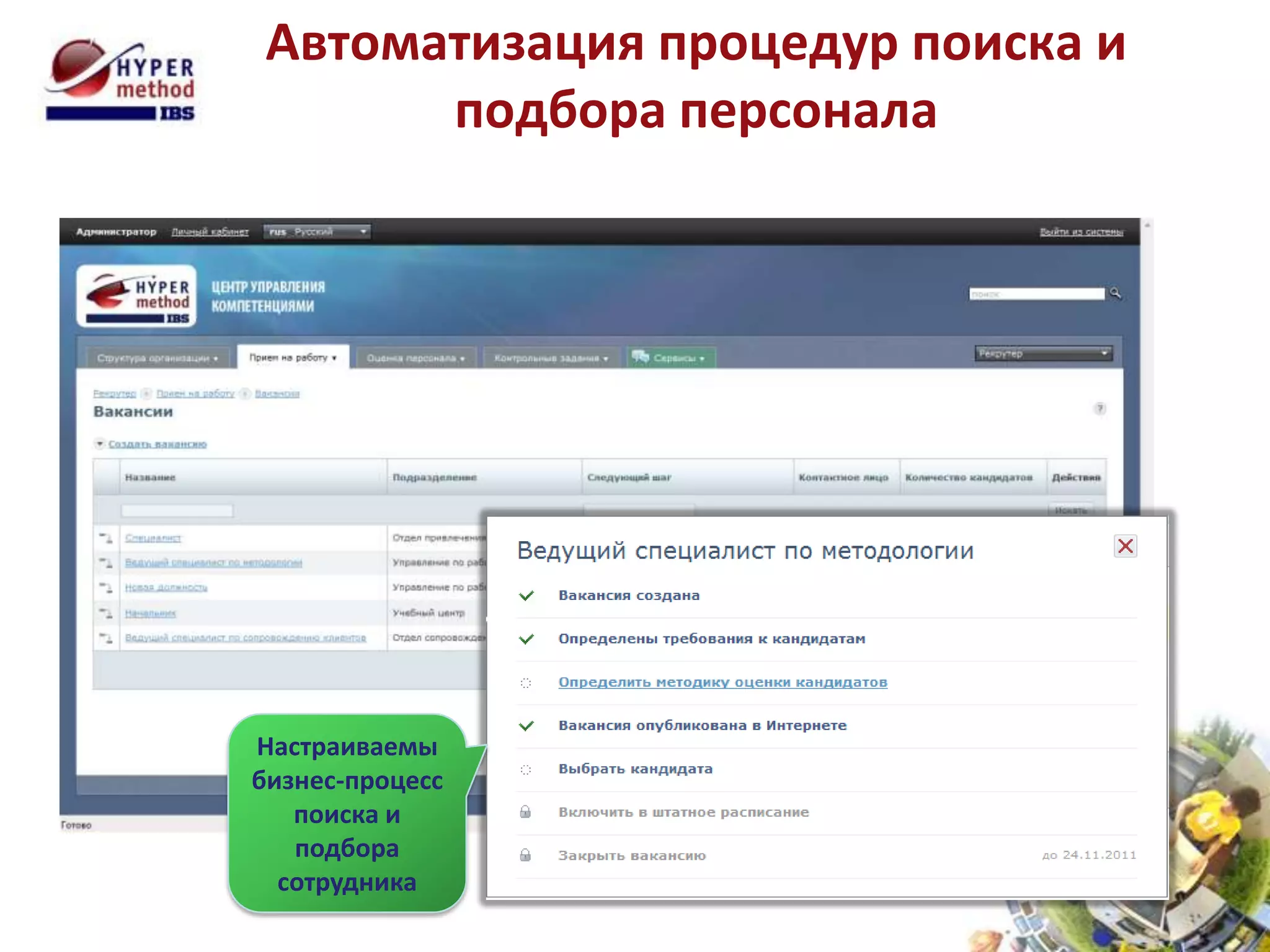 Автоматизация процедур поиска и
       подбора персонала




Настраиваемы
бизнес-процесс
   поиска и
   подбора
  сотрудника
 