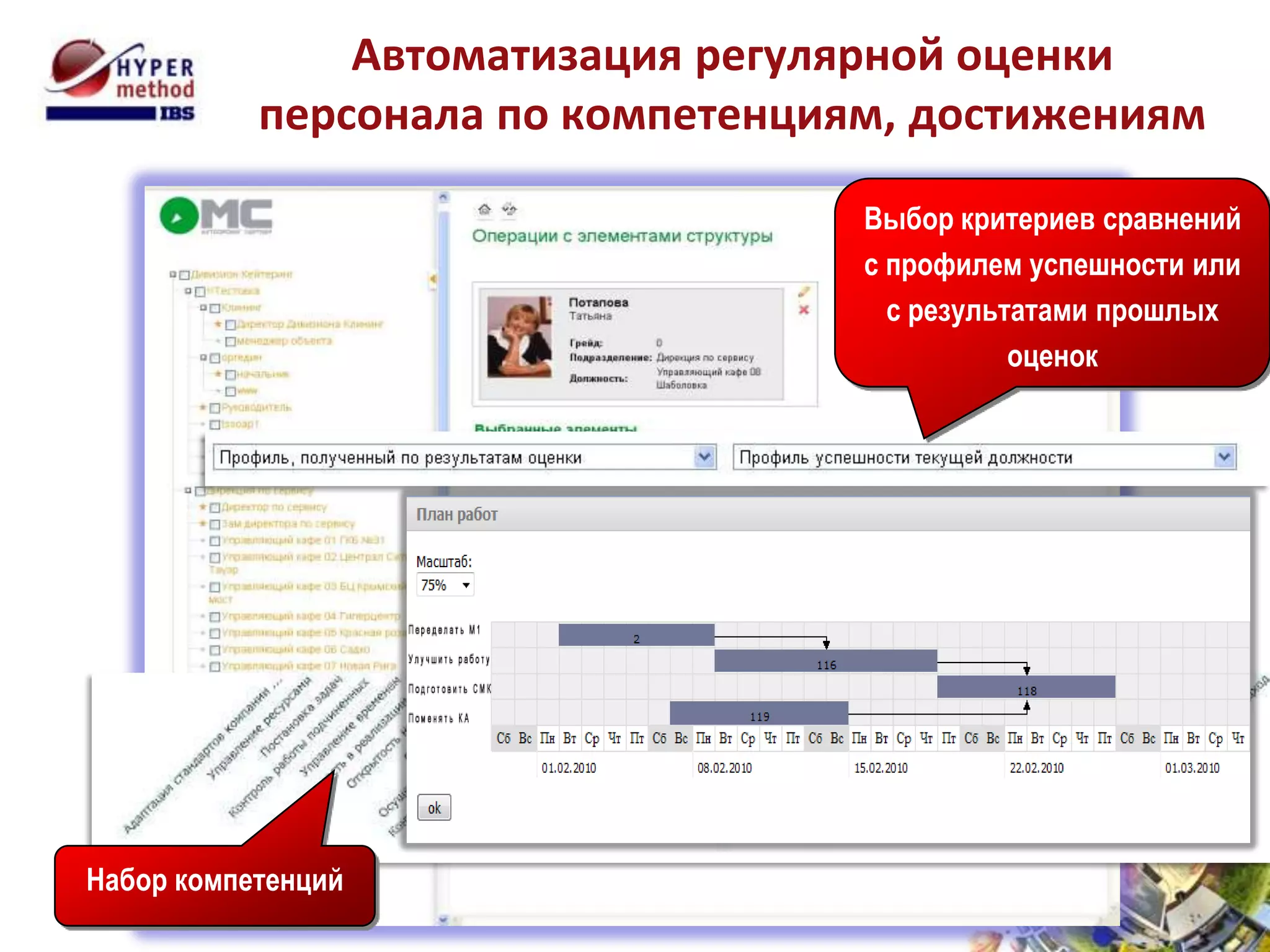 Автоматизация регулярной оценки
           персонала по компетенциям, достижениям

                                   Выбор критериев сравнений
                                   с профилем успешности или
                                     с результатами прошлых
                                              оценок




Набор компетенций
 