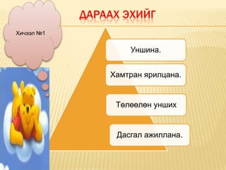 ДАРААХ ЭХИЙГ
Хичээл №1


                    Уншина.


                Хамтран ярилцана.


                 Төлөөлөн унших


                 Дасгал ажиллана.
 