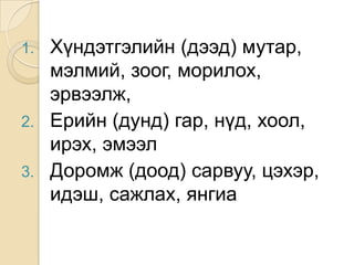1. Хүндэтгэлийн (дээд) мутар,
   мэлмий, зоог, морилох,
   эрвээлж,
2. Ерийн (дунд) гар, нүд, хоол,
   ирэх, эмээл
3. Доромж (доод) сарвуу, цэхэр,
   идэш, сажлах, янгиа
 