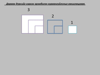 Дараах дүрсийг хэрхэн эрэмбэлэн хураангуйлсныг ажиглацгаая.

               3
                                 2
                                                1
 