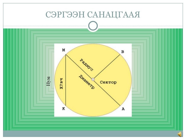 математик