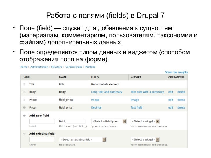 Drupal fields. Drupal field group.