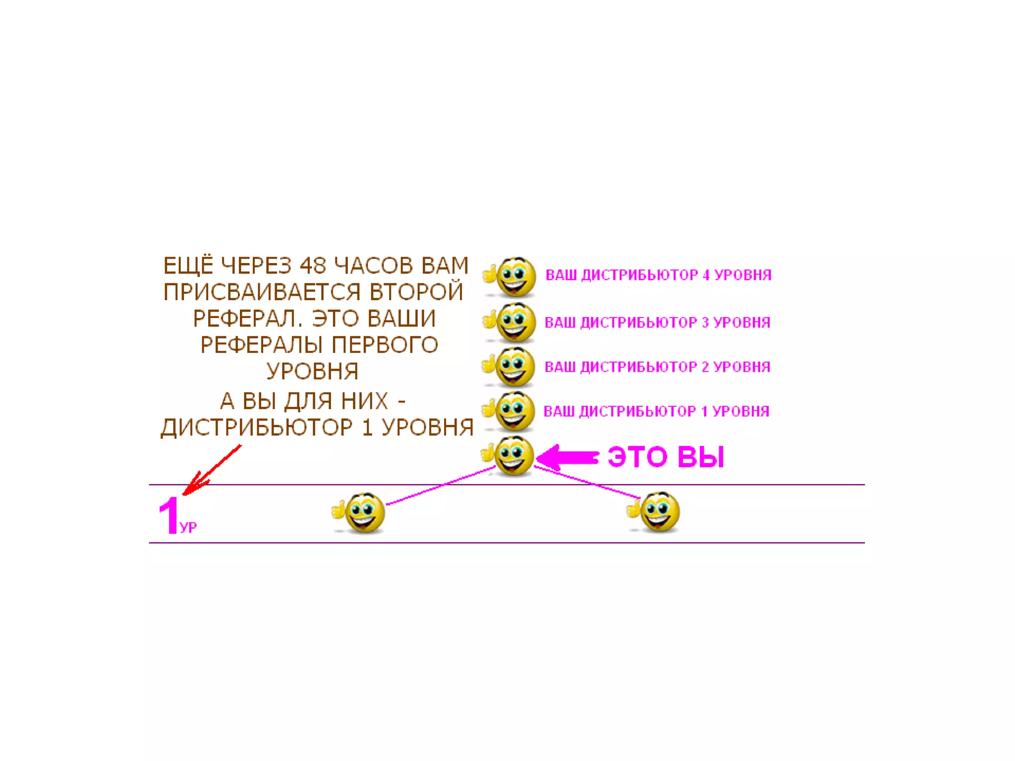 Идеальный баланс