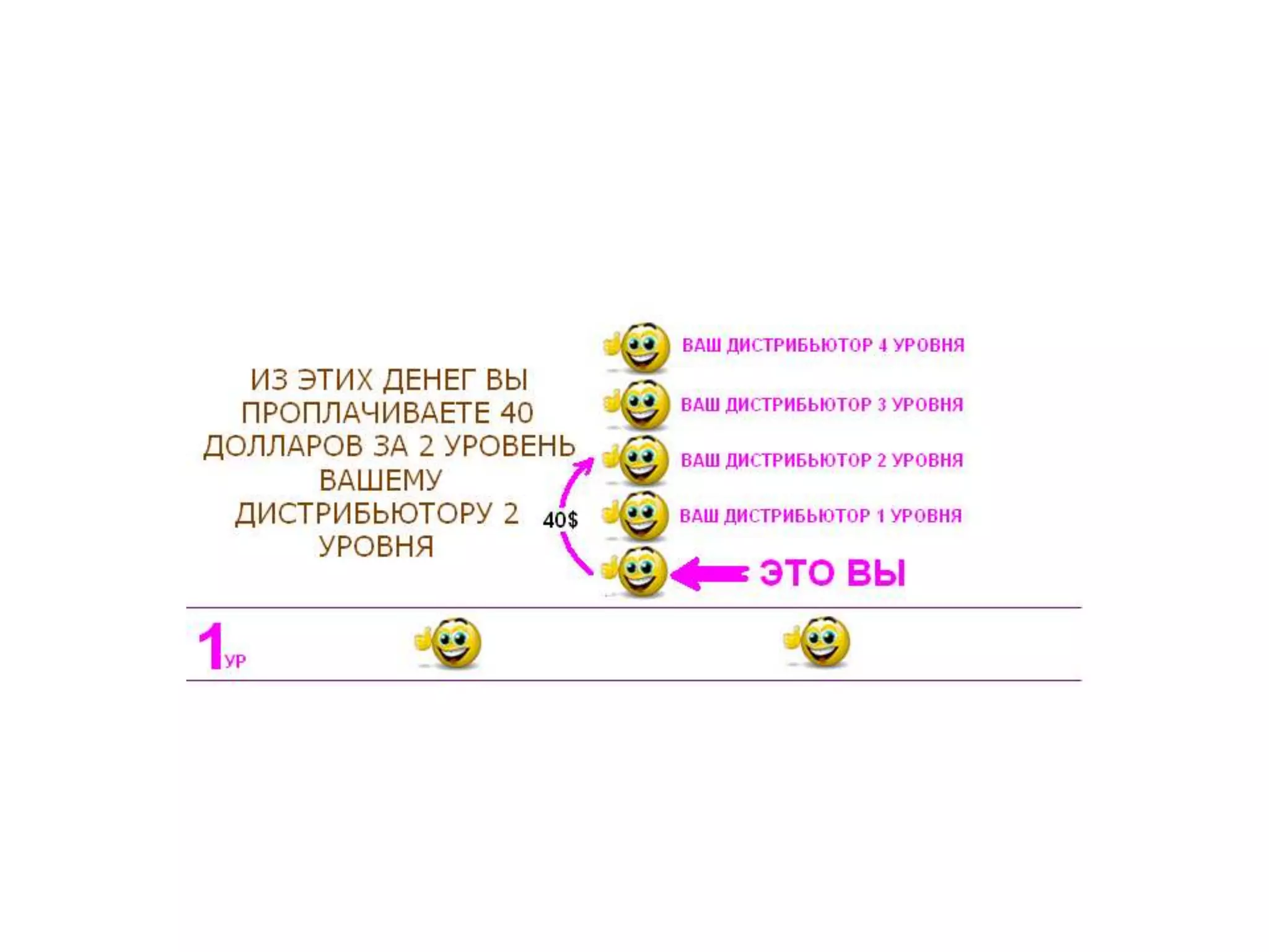 Идеальный баланс