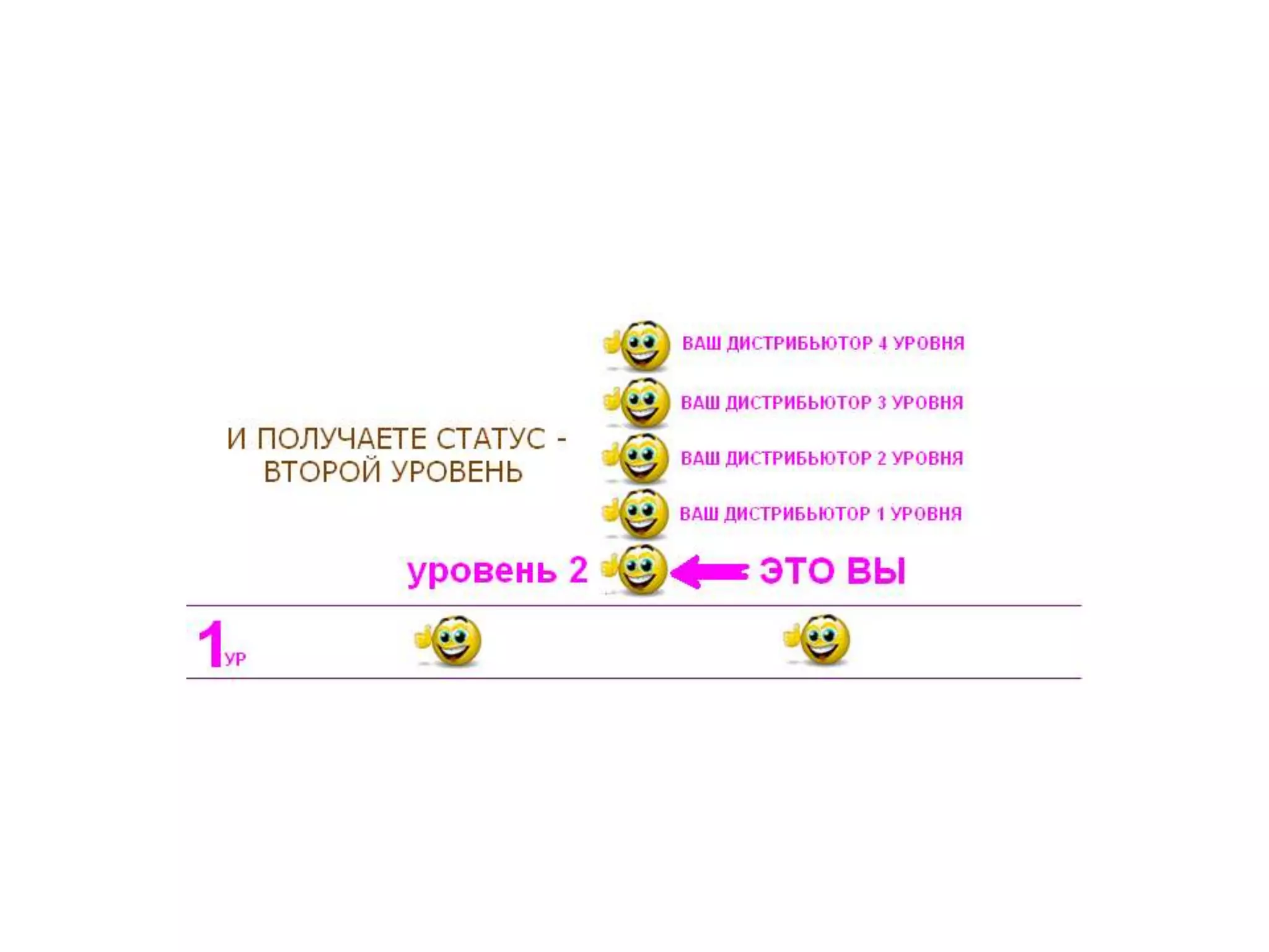 Идеальный баланс