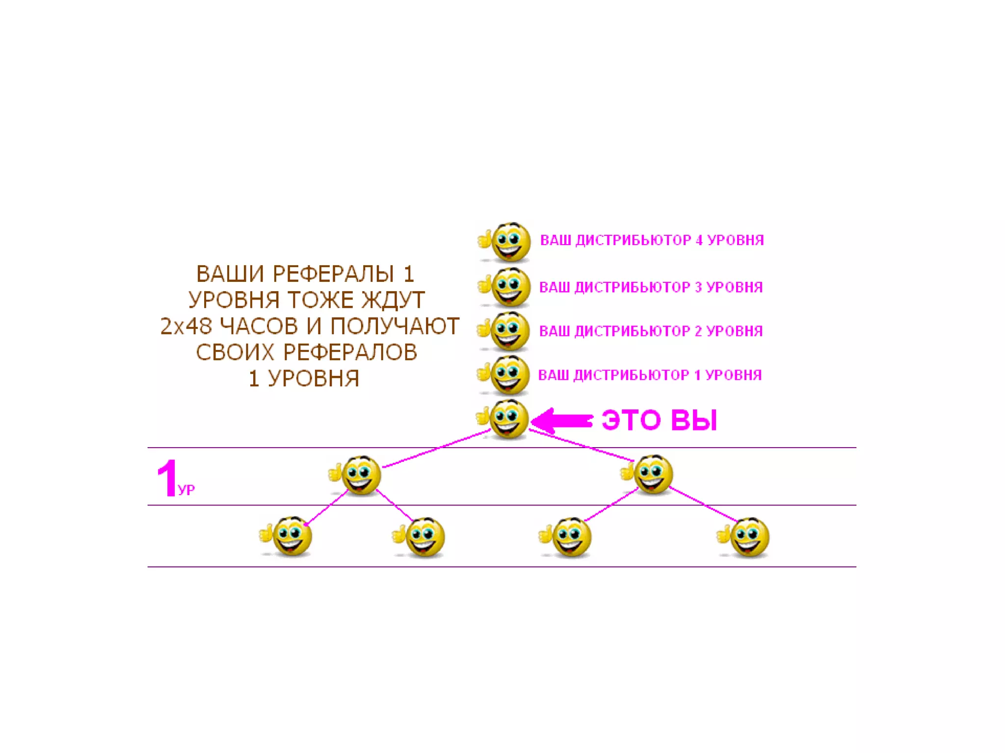 Идеальный баланс