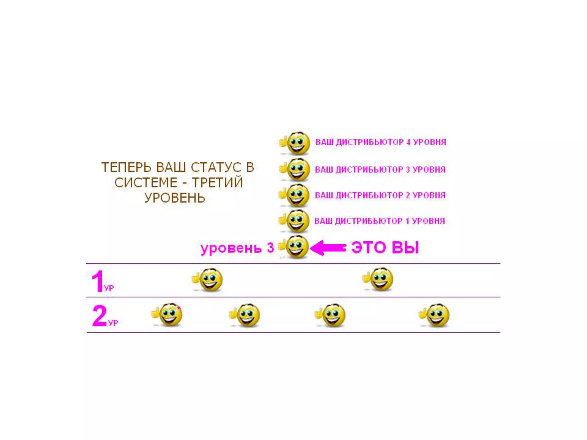 Идеальный баланс